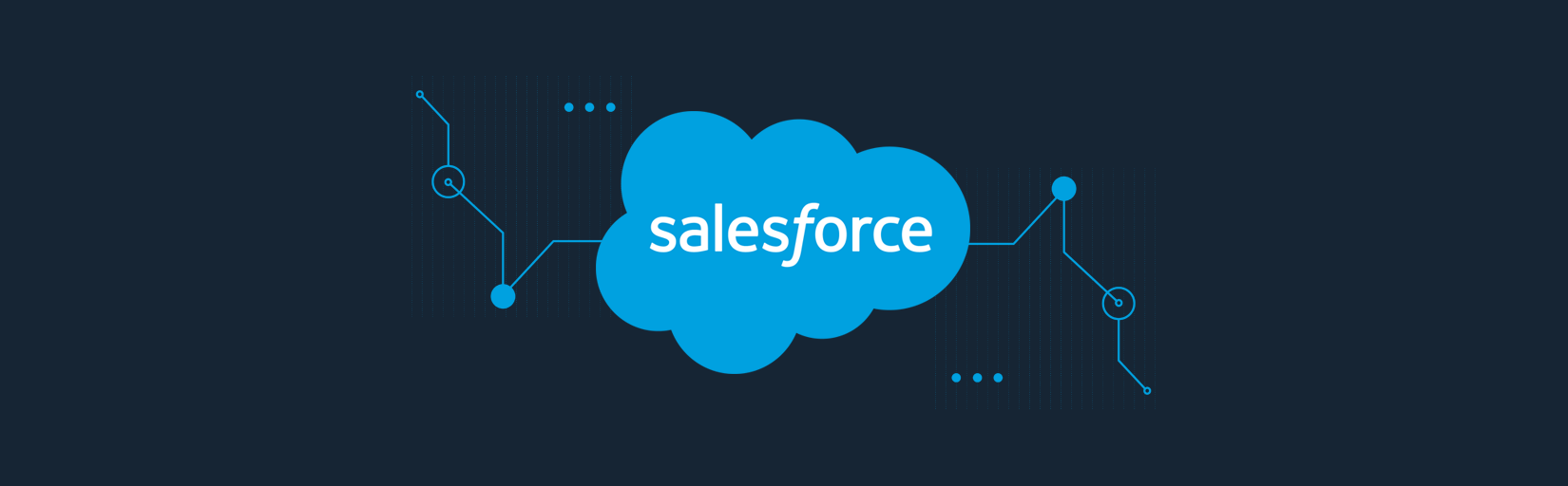 Salesforce